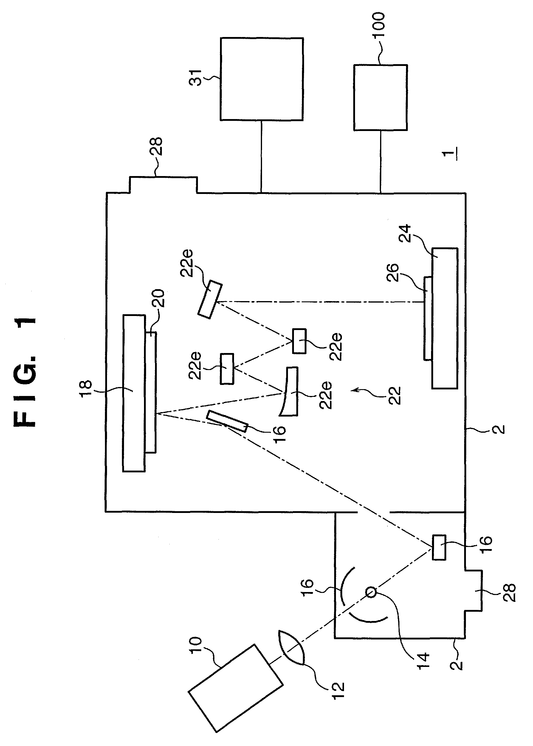 Exposure apparatus, control method for the same, and device manufacturing method