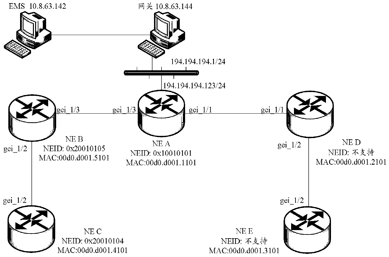 Method and system for opening a data communication network