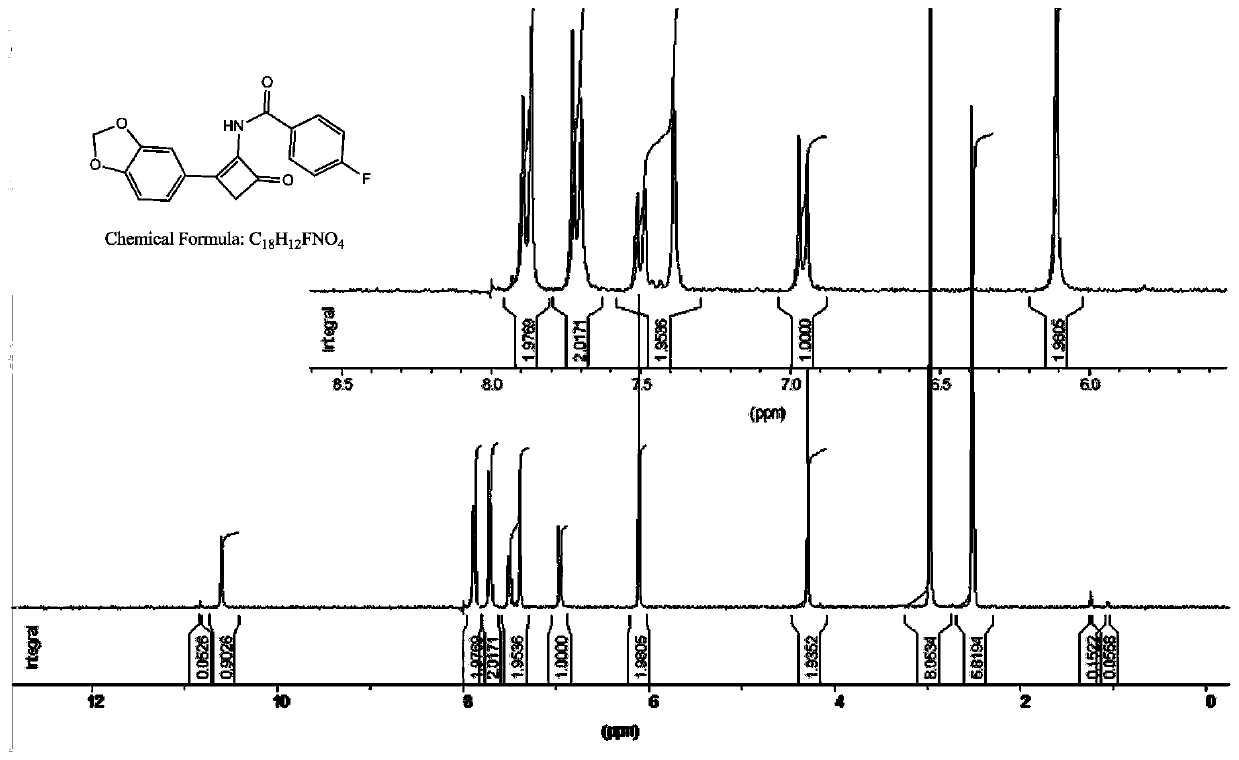 Cyclobutenone compound with antioxidant effect and preparation method thereof