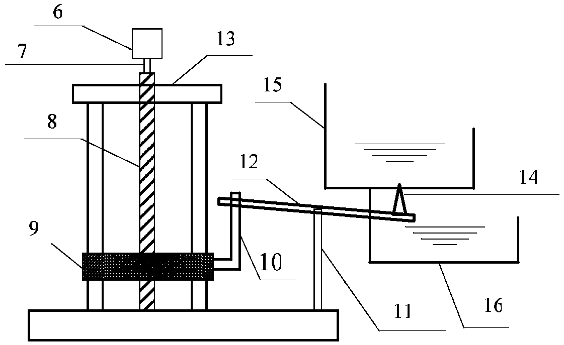 Method of controlling casting molten aluminum level of aluminum wire rolling mill based on variable parameter increment (PI) control algorithm