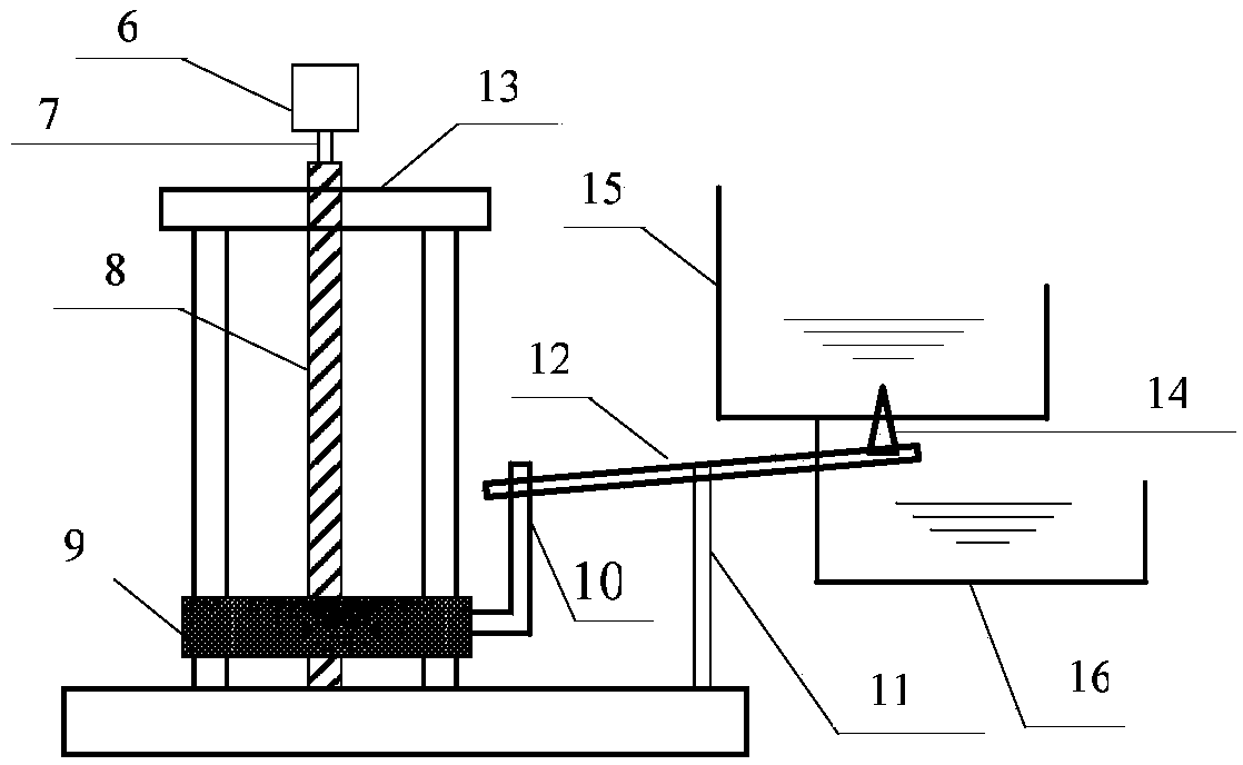 Method of controlling casting molten aluminum level of aluminum wire rolling mill based on variable parameter increment (PI) control algorithm