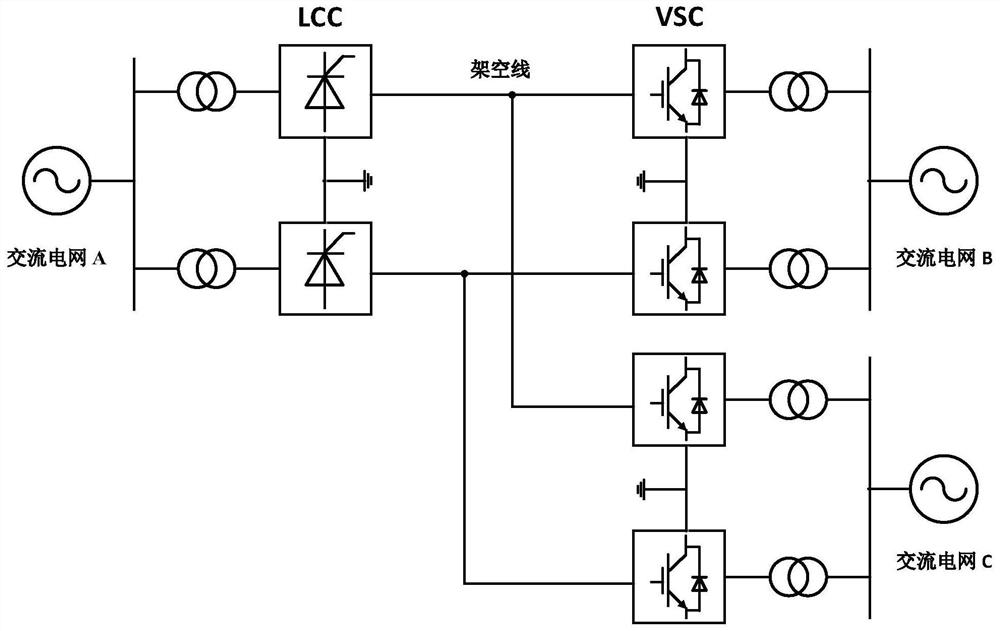 Coordinated power control method and device for lcc-vsc direct current transmission system