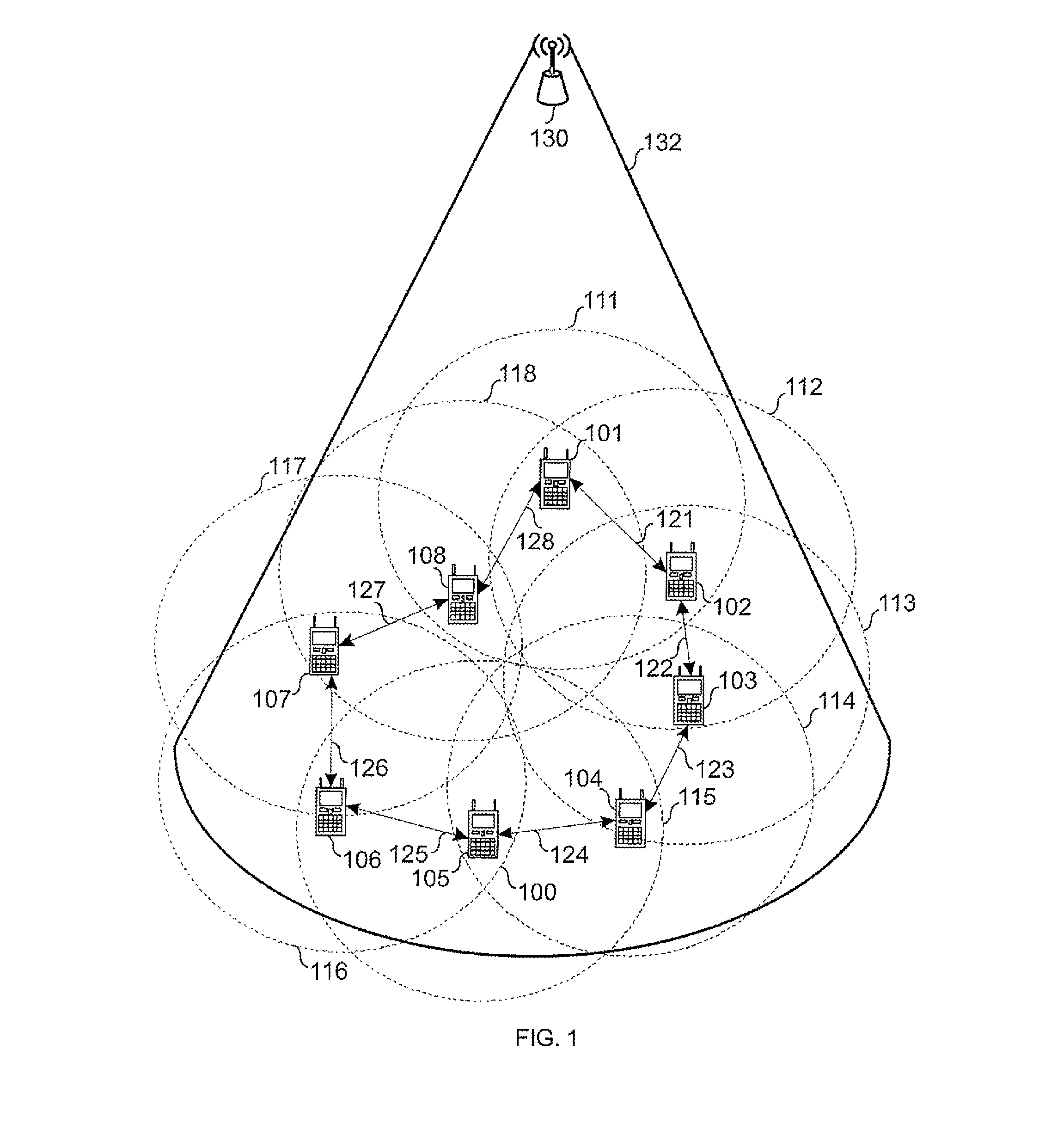 Apparatus and method for device-to-device communication route establishment in a mobile communication system