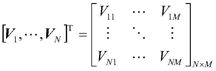 A method for identifying abnormal batteries in battery systems based on autoencoders