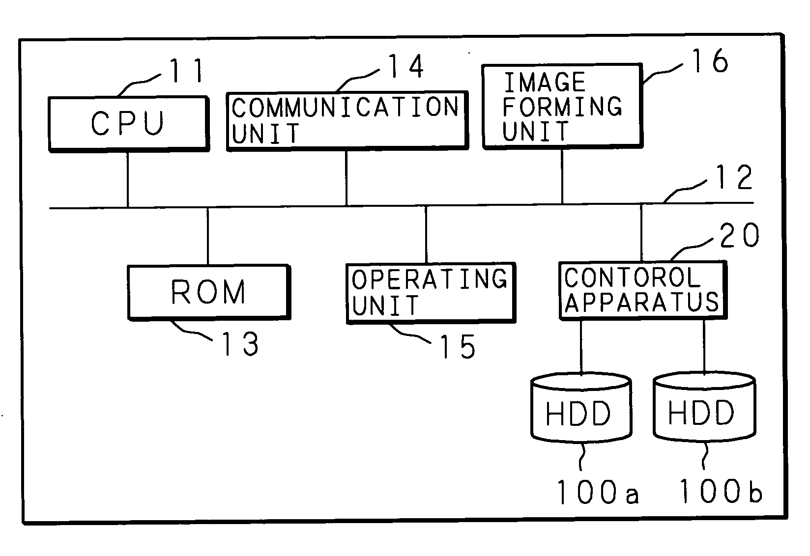 Control system; control apparatus; storage device and computer program product