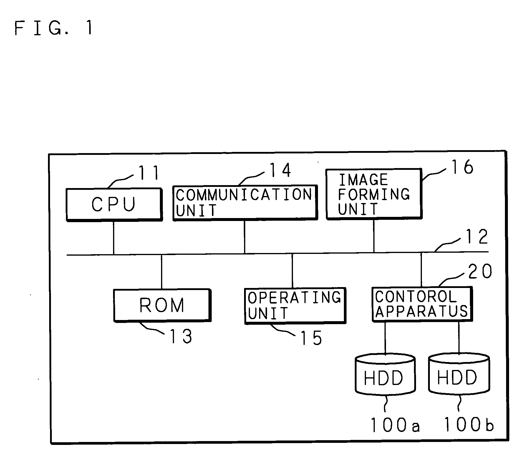 Control system; control apparatus; storage device and computer program product