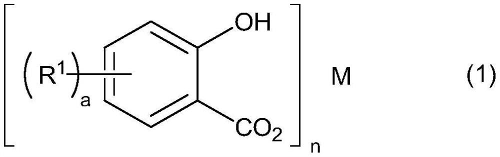 Lubricating oil composition for internal combustion engine