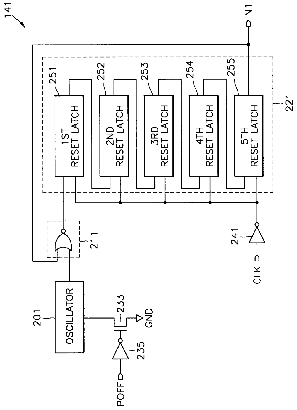 Integrated circuit memory devices having automatically induced standby modes and methods of operating same