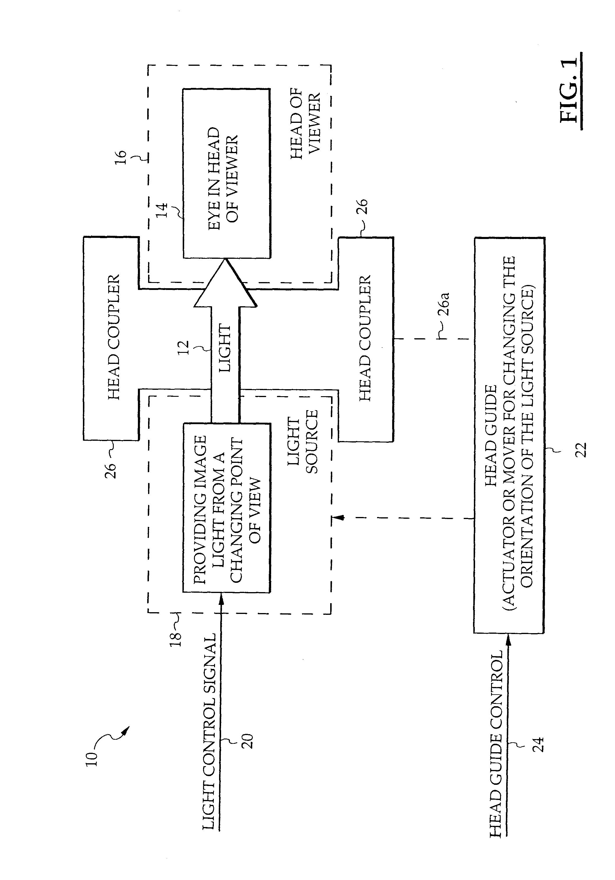 Storage medium for storing a signal having successive images for subsequent playback and a method for forming such a signal for storage on such a storage medium