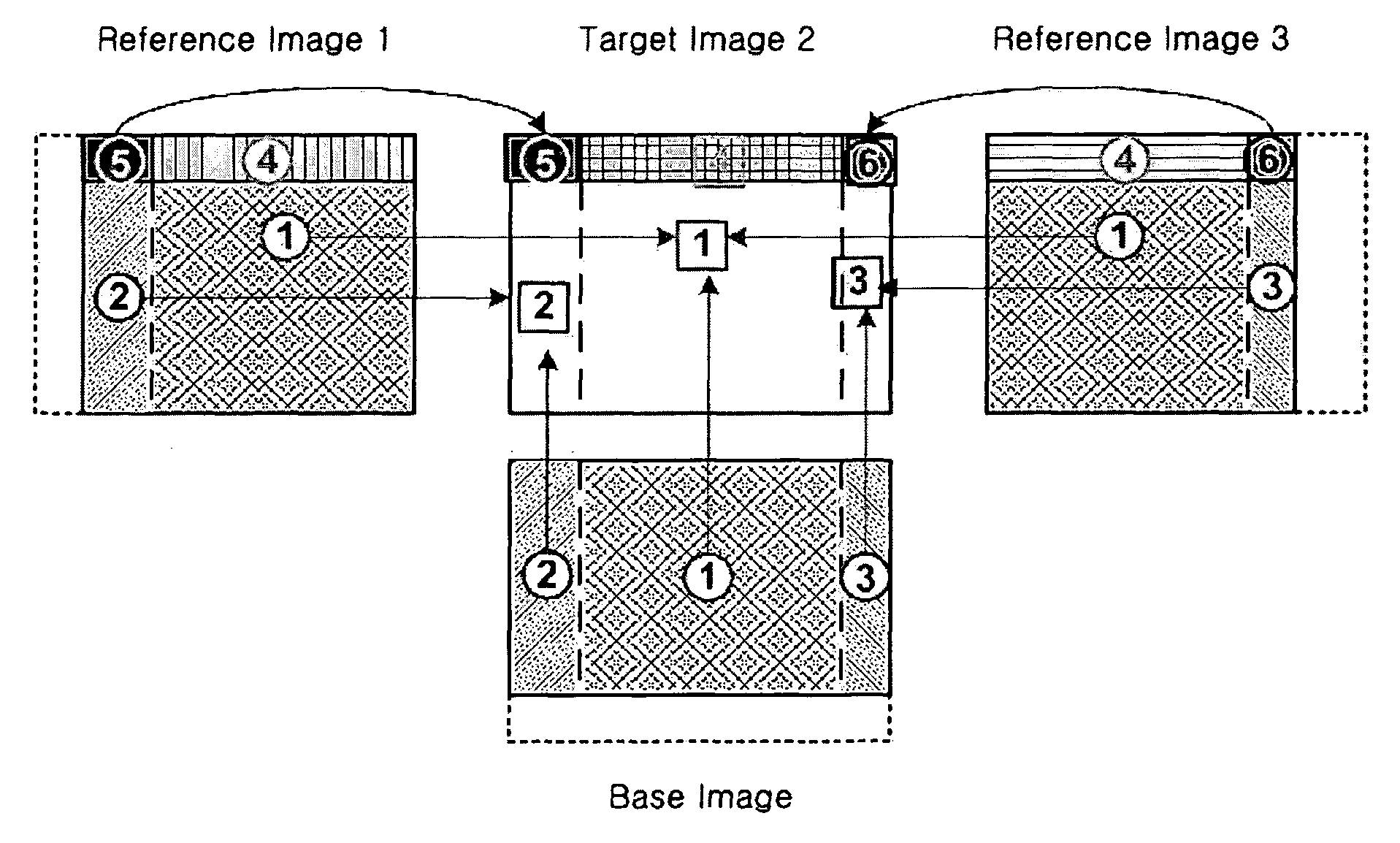 Method for synthesizing intermediate image using mesh based on multi-view square camera structure and device using the same and computer-readable medium having thereon program performing function embodying the same