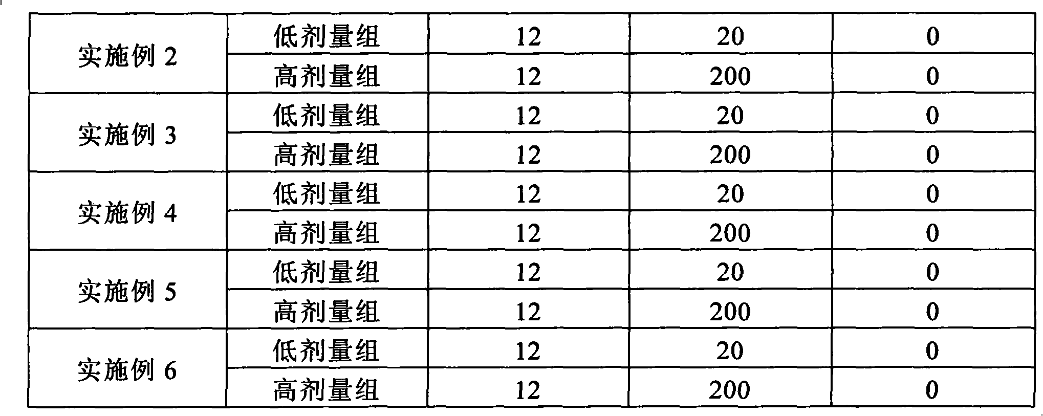 Compound eardrops containing antipyrine and lidocaine the and preparation method thereof