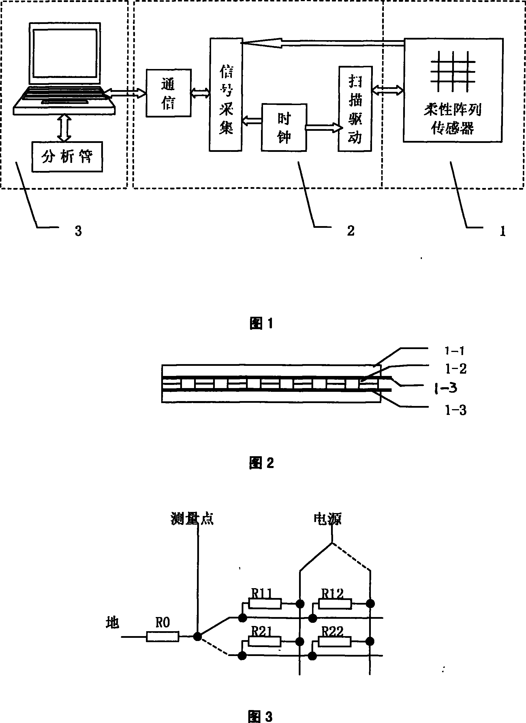 Apparatus for measuring pressure distribution