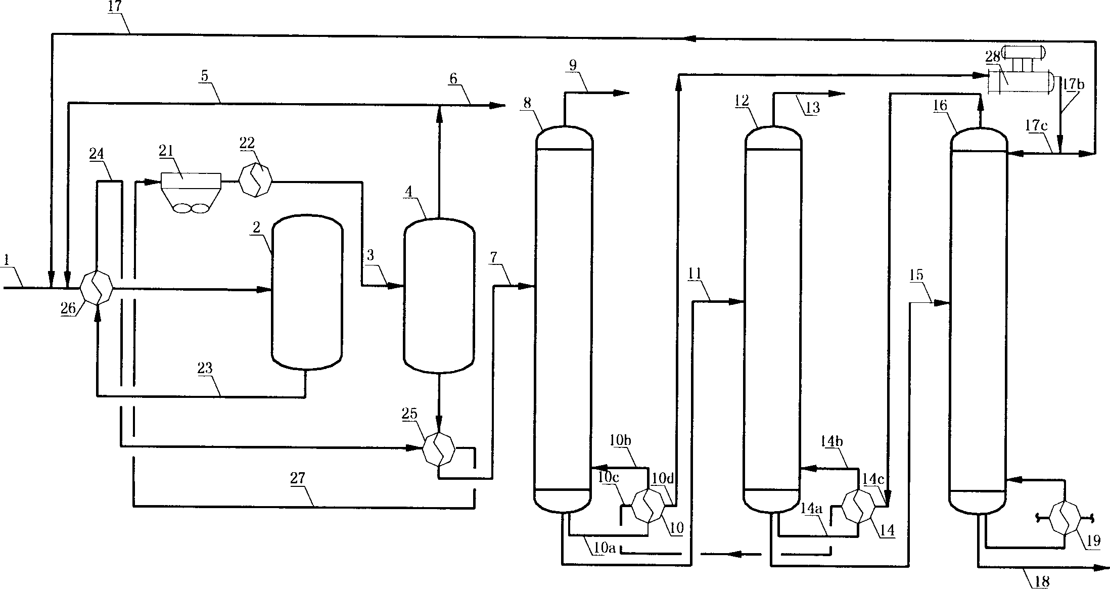 Improved toluene disproportionation process