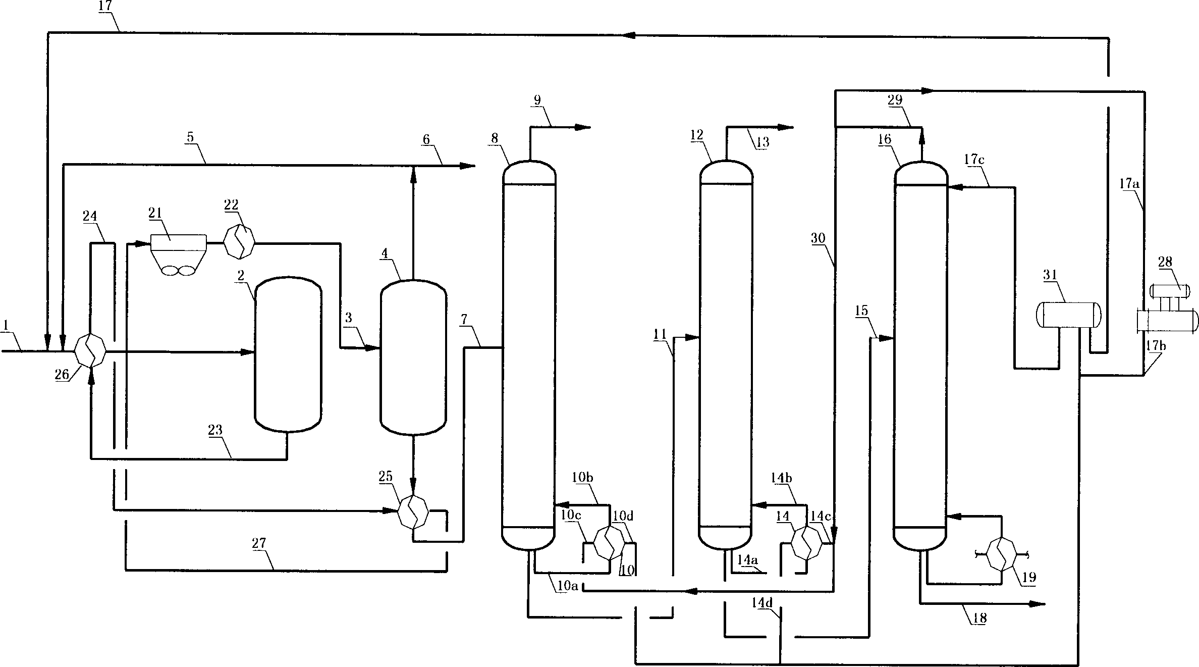 Improved toluene disproportionation process