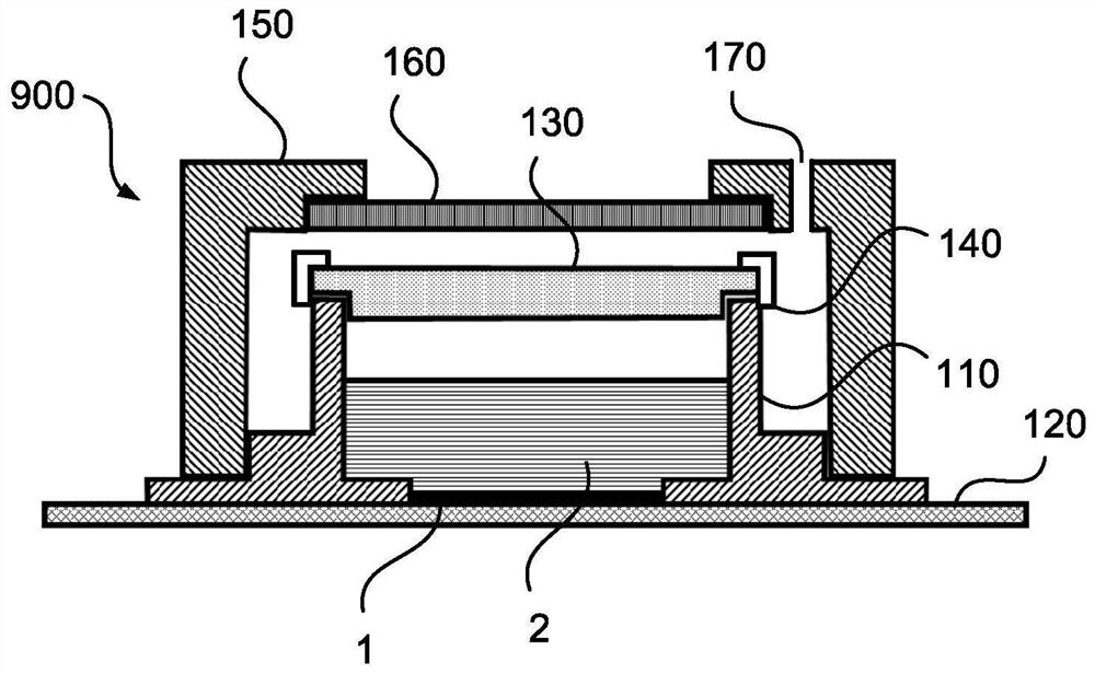 Preparation of samples for high pressure freezing