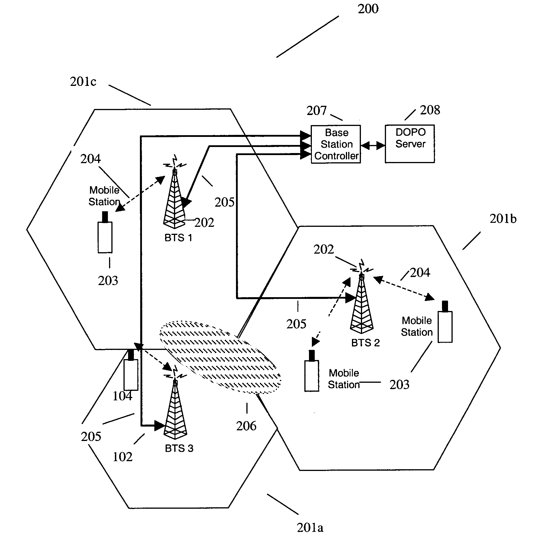 Method and system for dynamic automatic optimization of CDMA network parameters