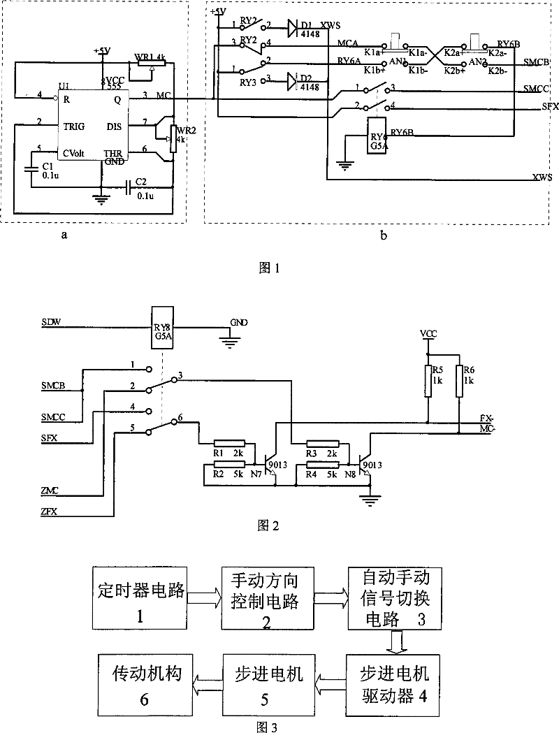 Manual control device for solar automatic tracking system