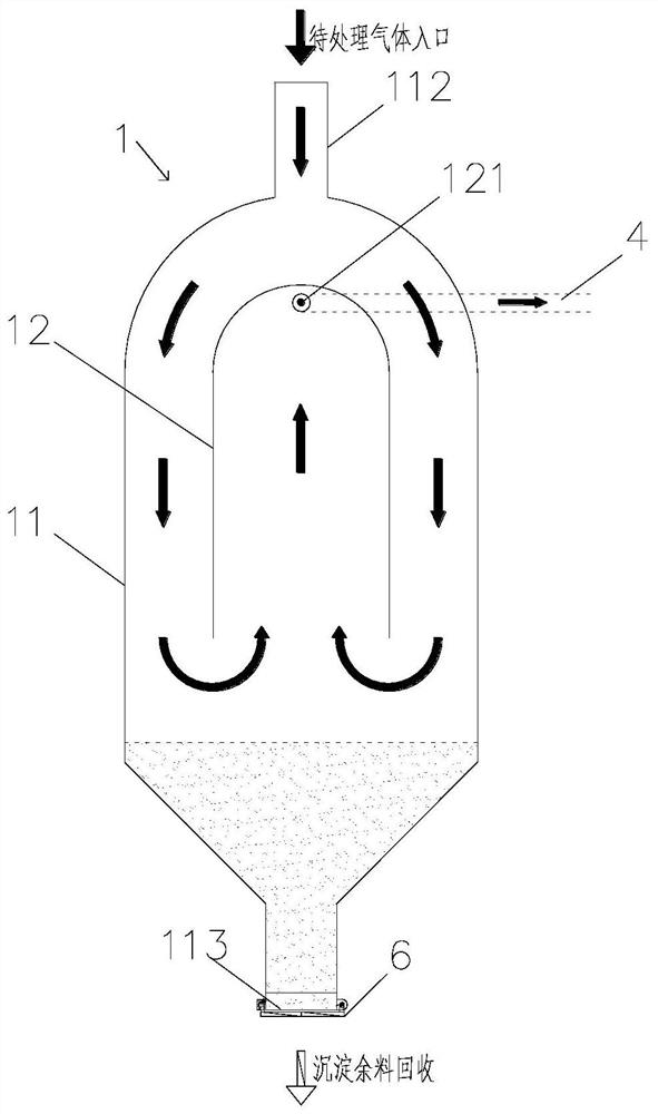 A gravity sedimentation device and method