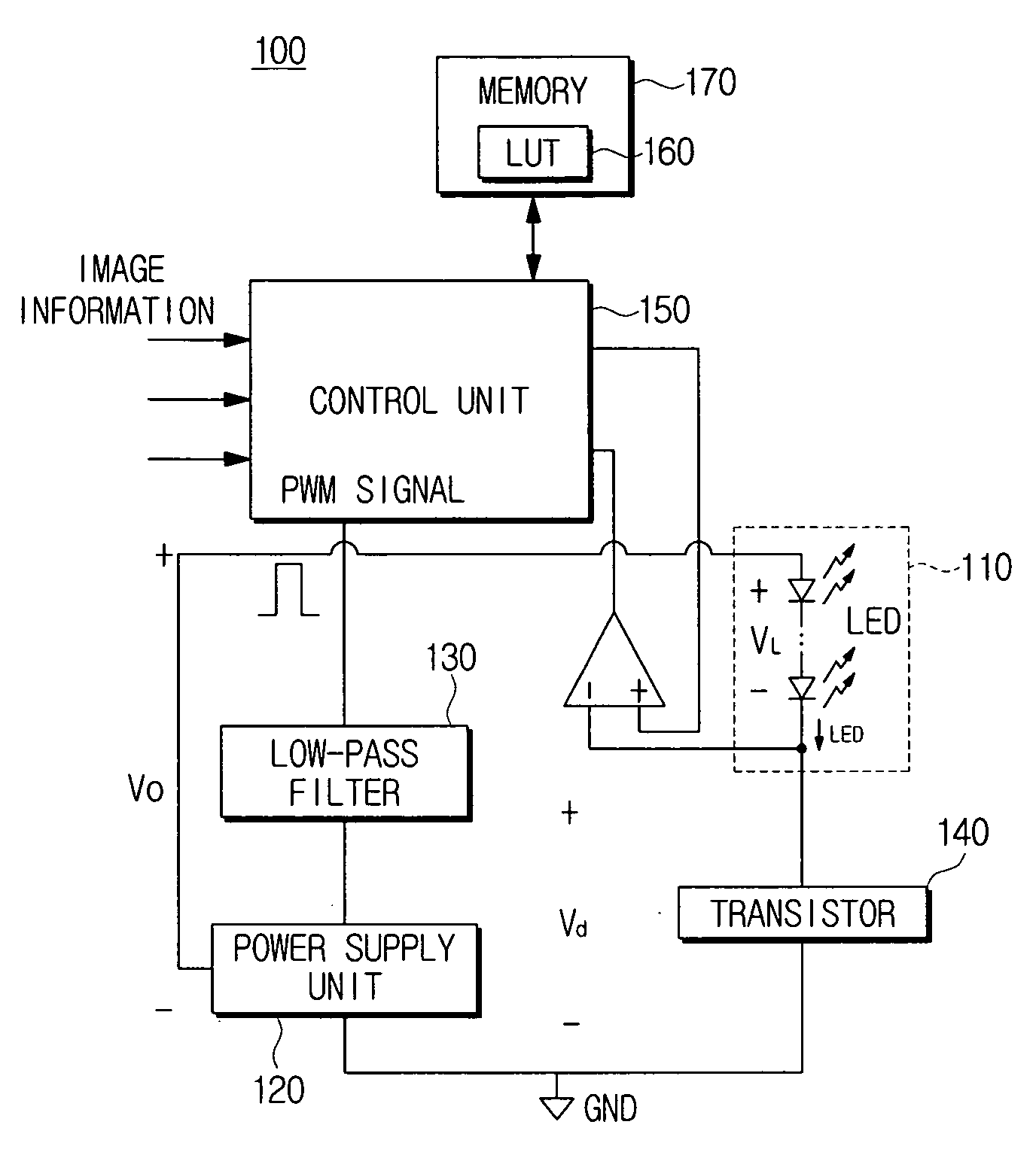 Light emitting device and method of controlling the same