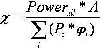 A Calculation Method for Burnup of Non-fuel Burnable Poison in Reactor