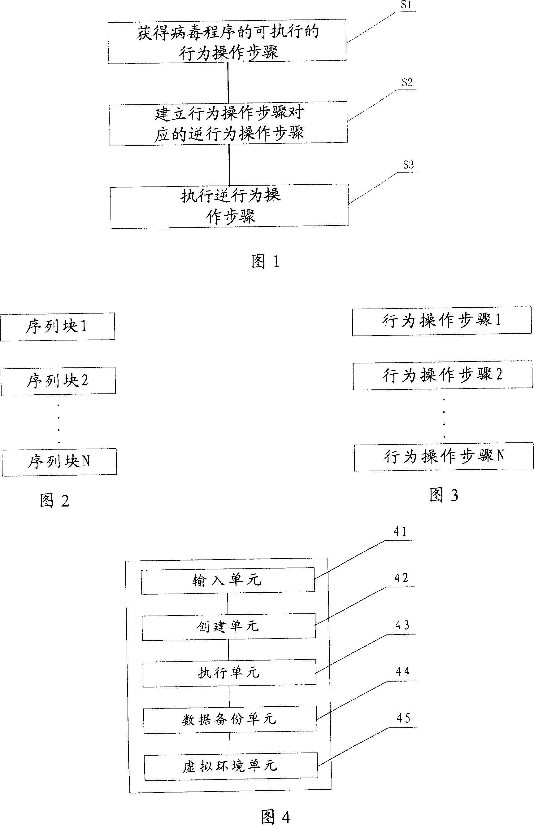 Method for recovering data damaged by virus programe, apparatus and virus clearing method