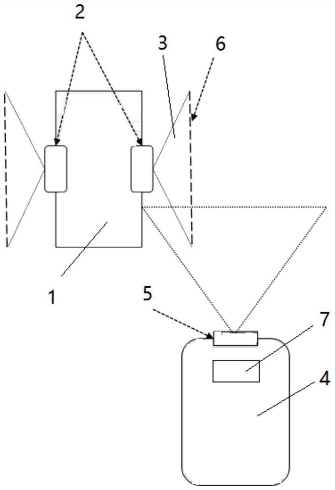 Traffic obstacle avoidance method and system