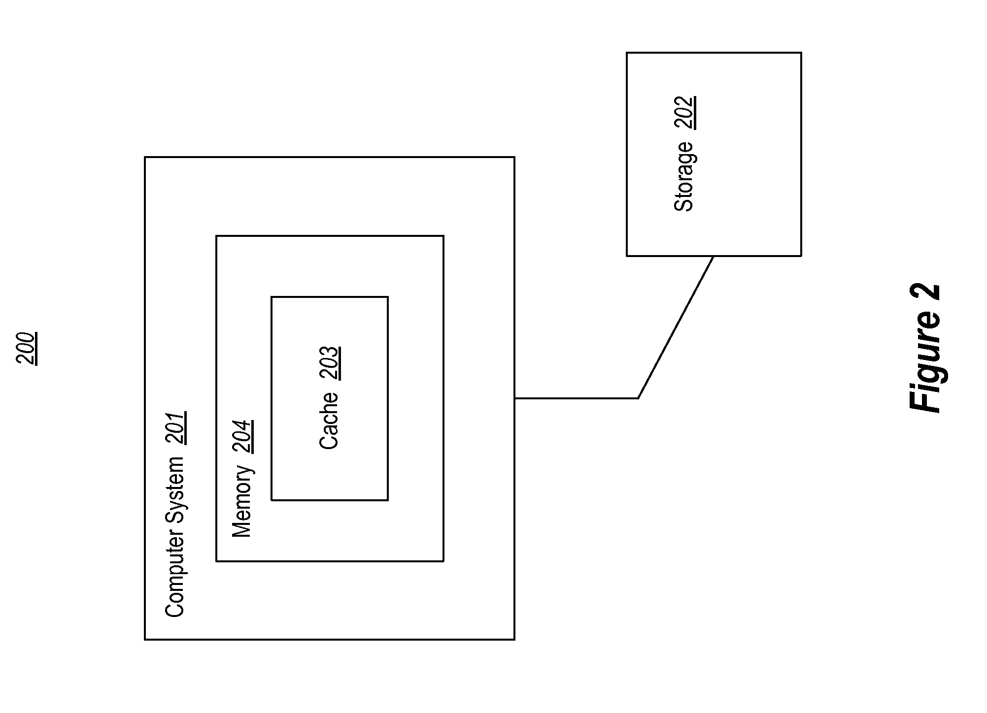 Cache employing multiple page replacement algorithms