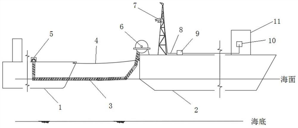 Image recognition monitoring system for preventing ship touch in offshore oil tanker transportation operation