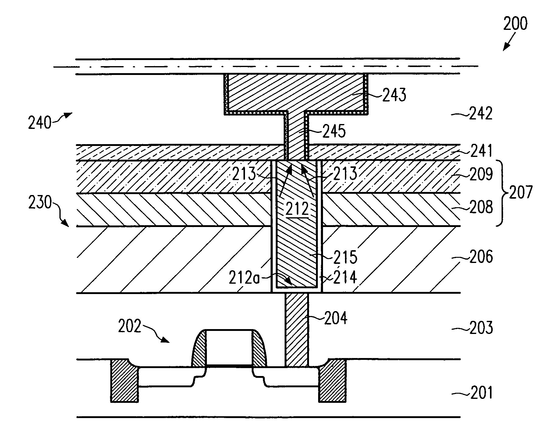 Method for forming a metallization layer stack to reduce the roughness of metal lines