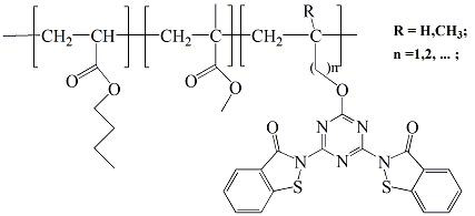 Structure and preparation method of acrylate antifouling resin containing benzo[d]isothiazolin-3-one-triazine-based monomer