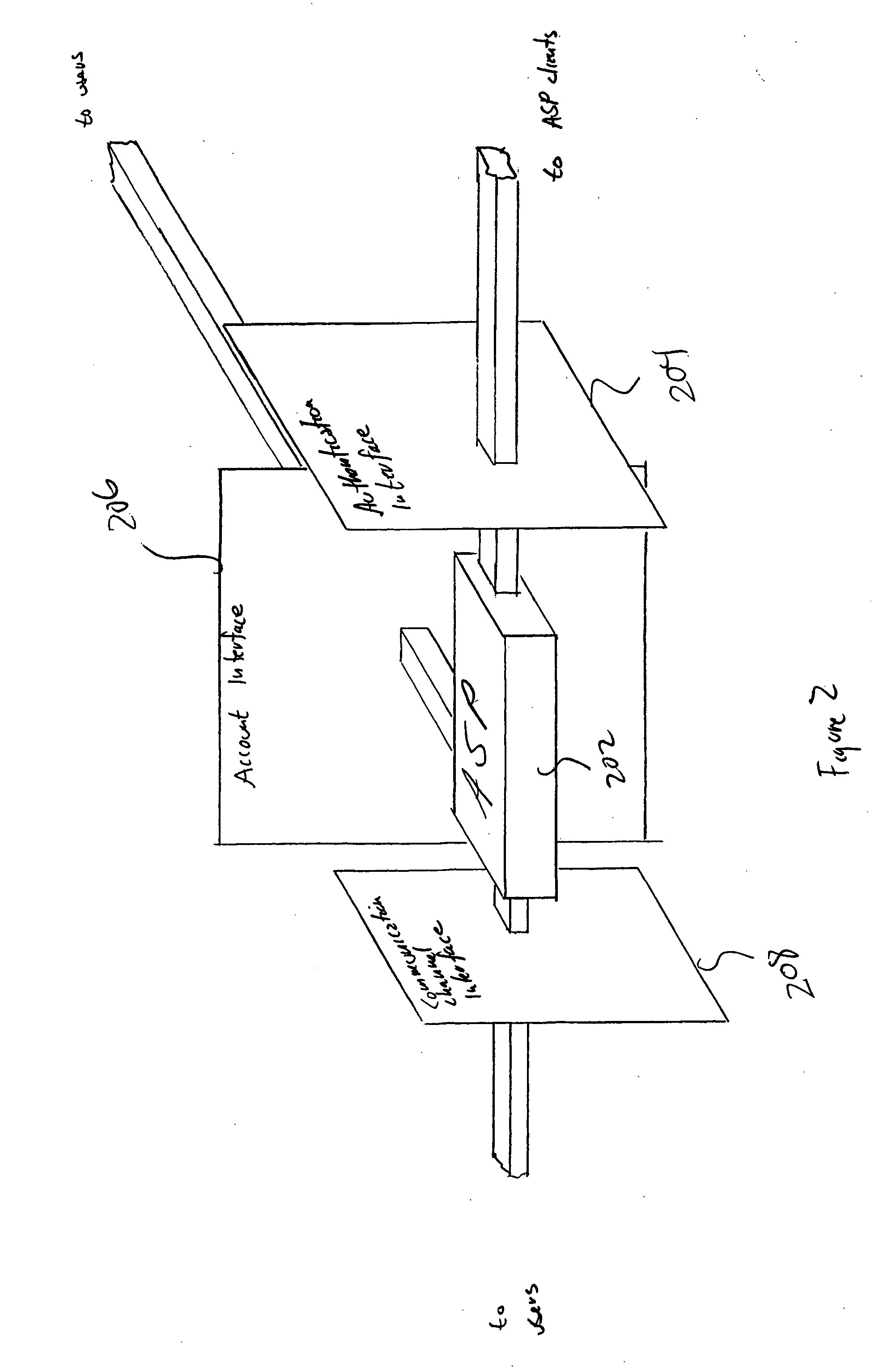 Method and system for user-controlled, strong third-party-mediated authentication