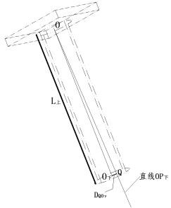 A Method for Boom Length Calculation and Collision Check