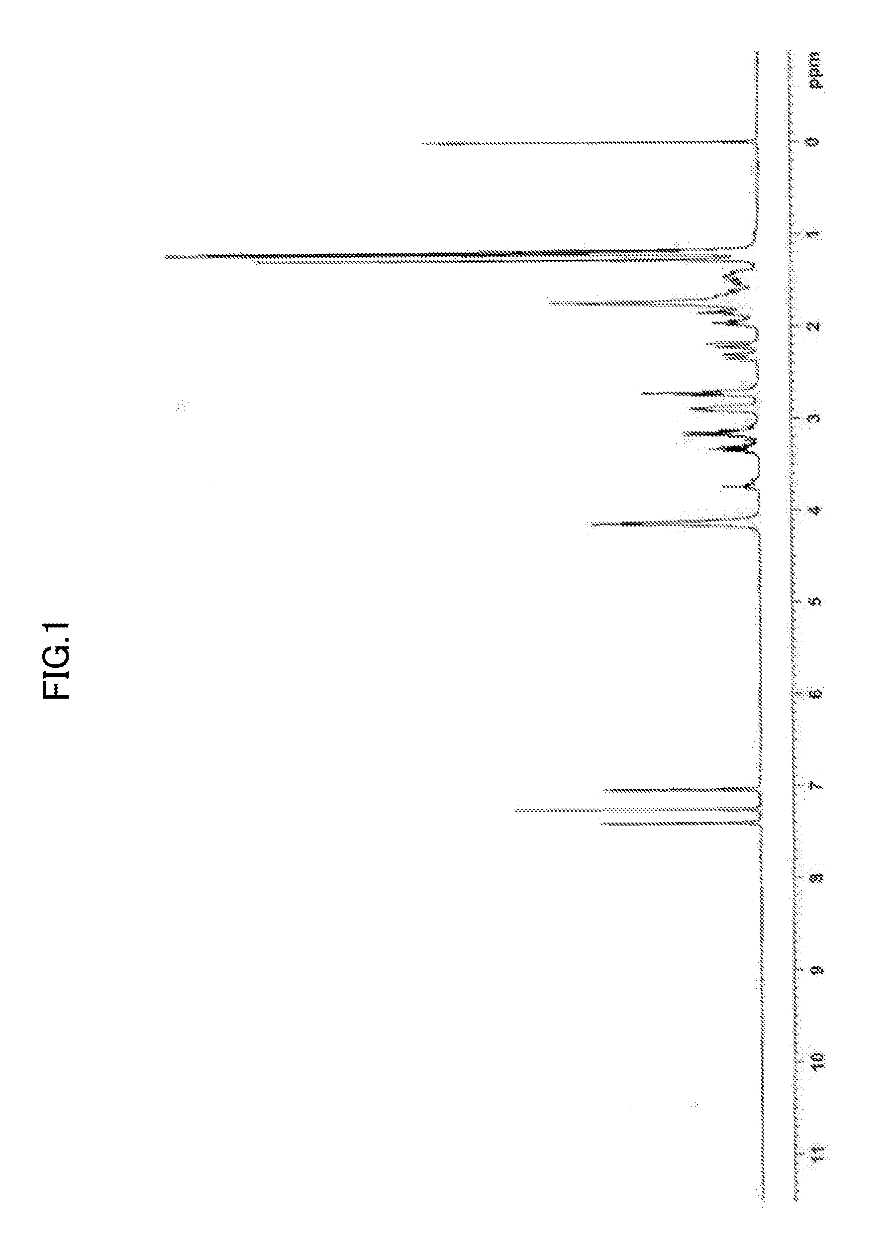 Polymer derived from dehydroabietic acid and uses thereof