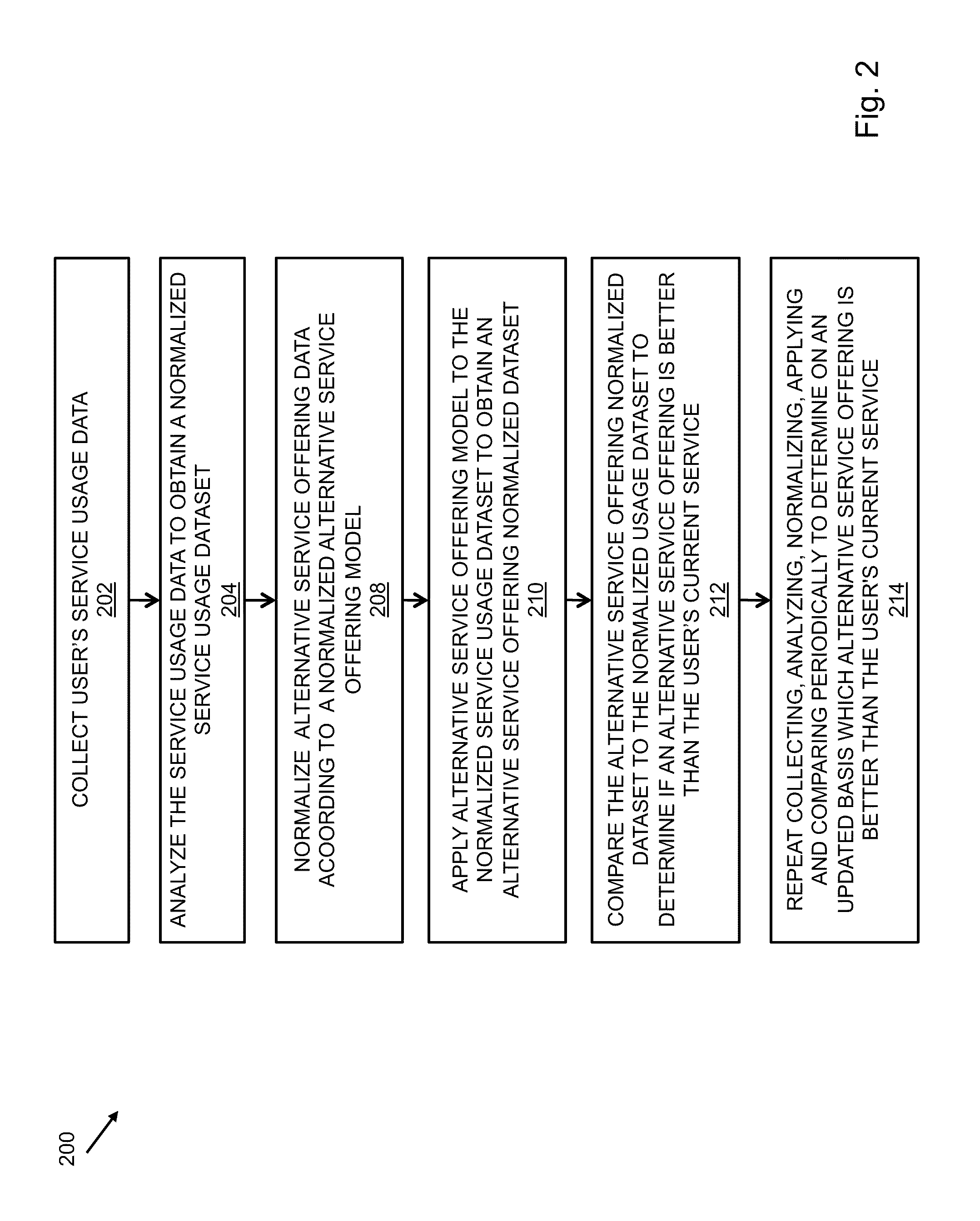 System and method for providing a geo-enhanced savings opportunity in association with a financial account