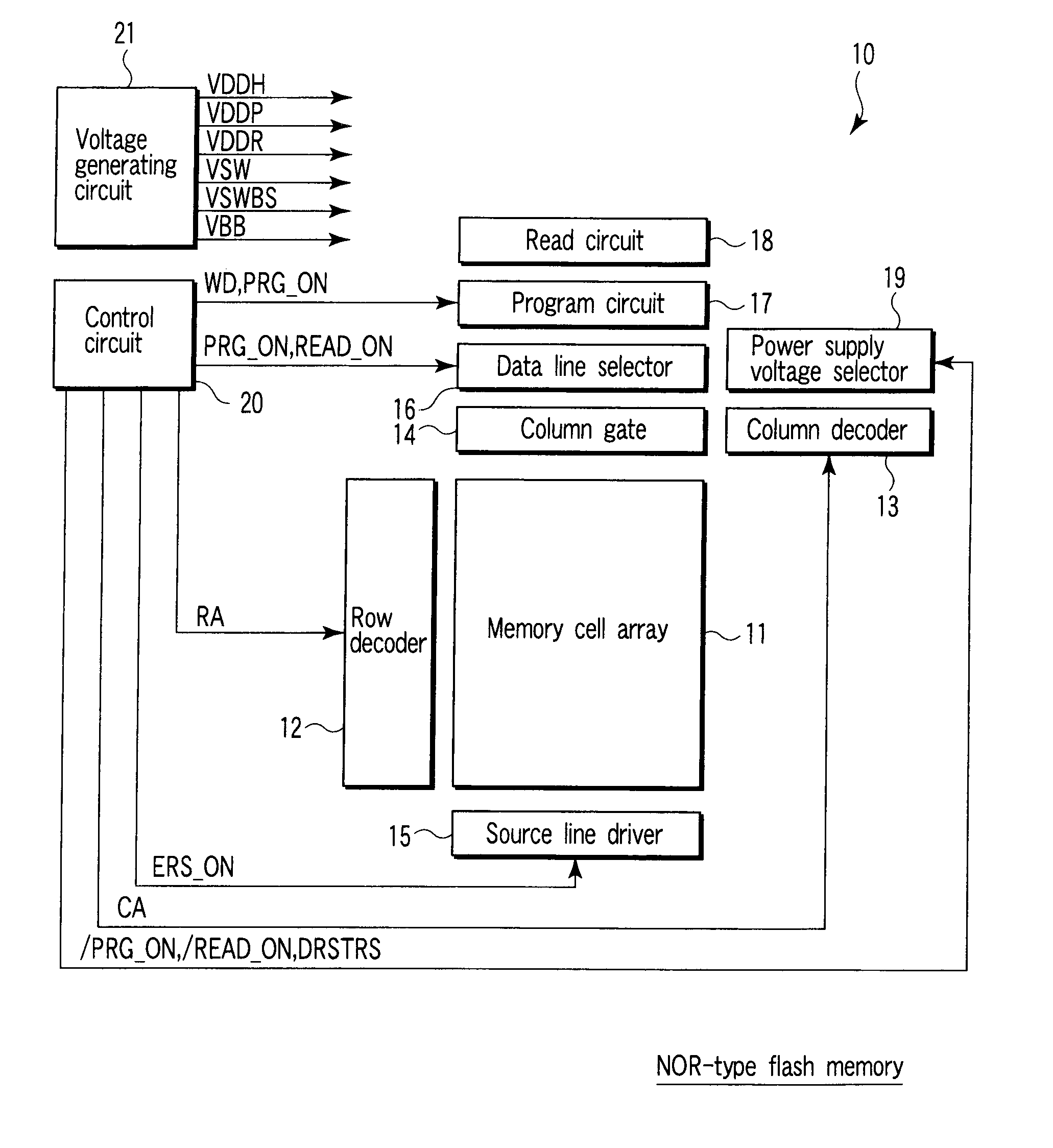 Semiconductor memory device having stacked gate including charge accumulation layer and control gate and test method thereof