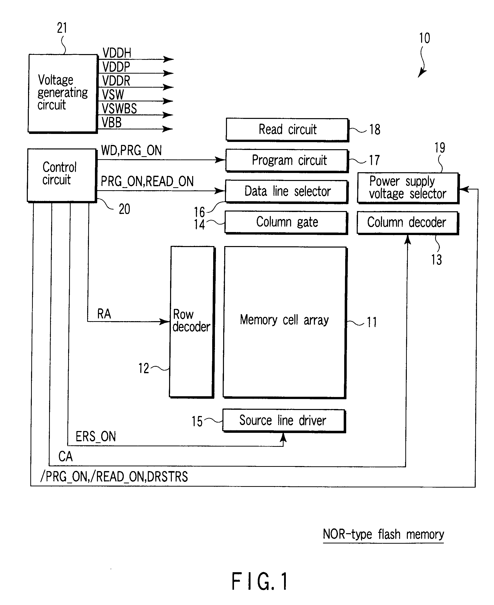 Semiconductor memory device having stacked gate including charge accumulation layer and control gate and test method thereof