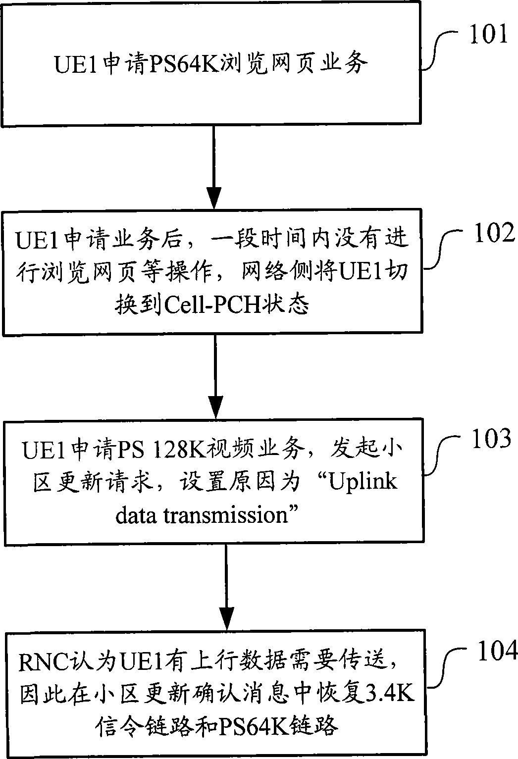 Cell updating method, equipment and system