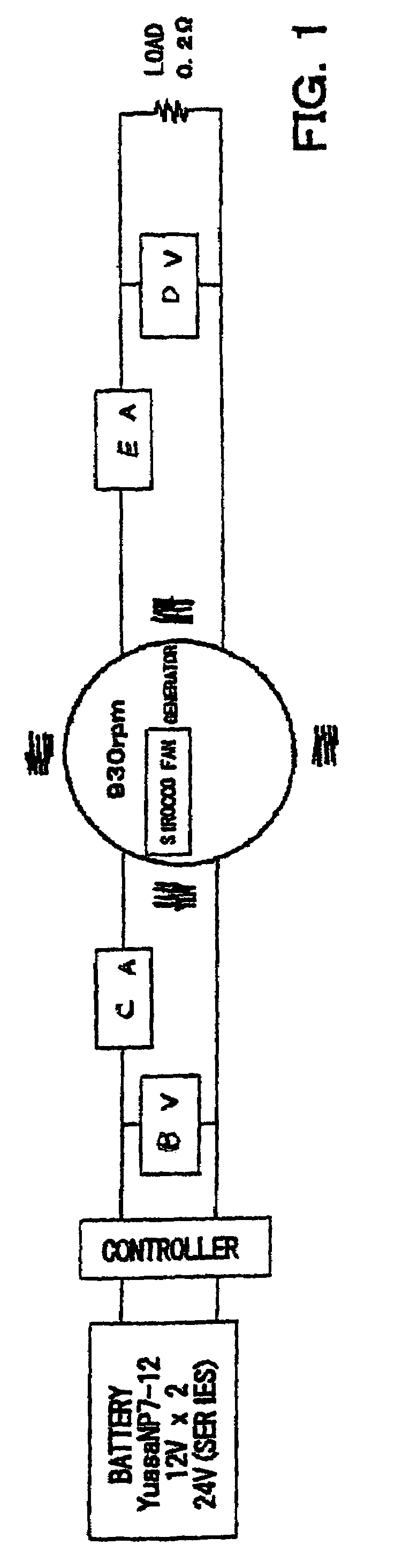 Magnetic rotating motor generator