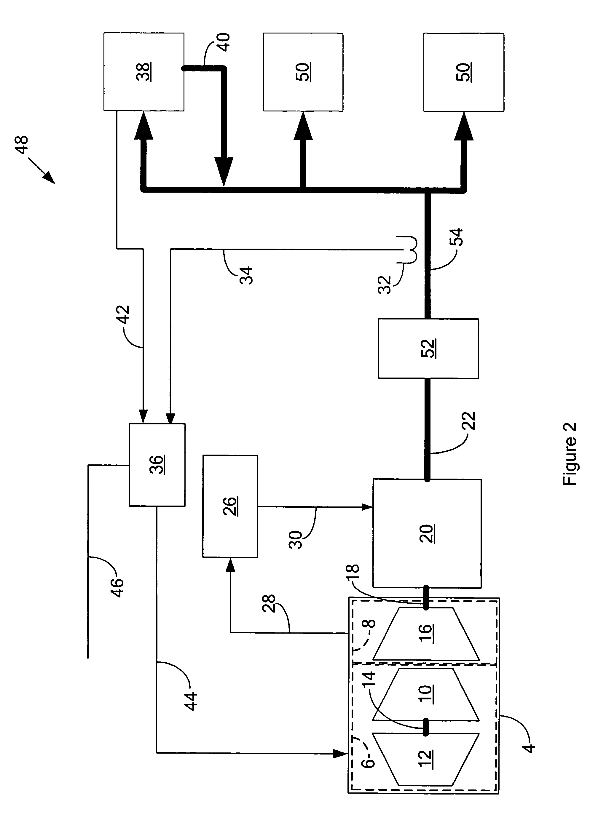Power turbine speed control using electrical load following
