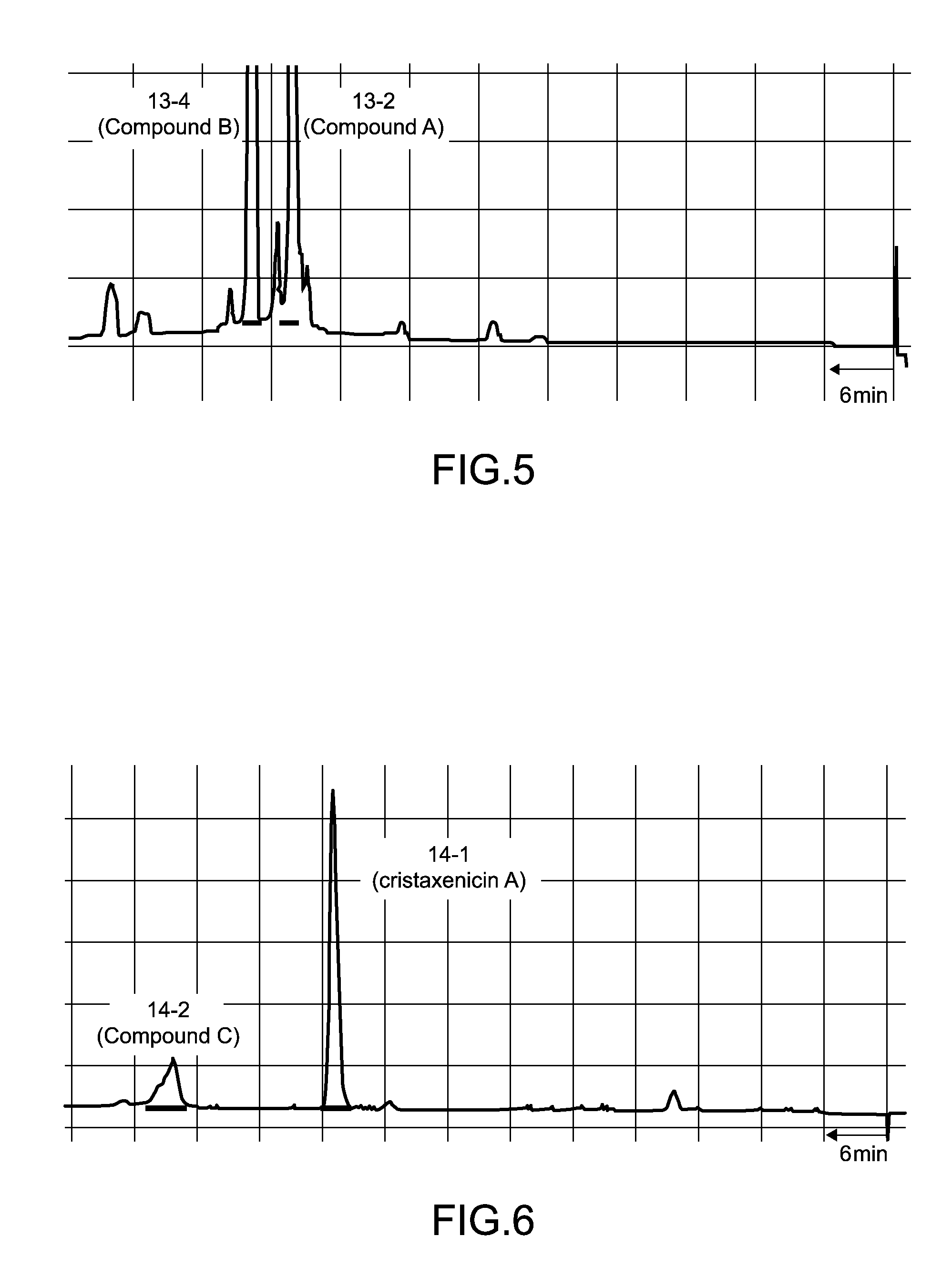 Antiprotozoal compound derived from coelenterata