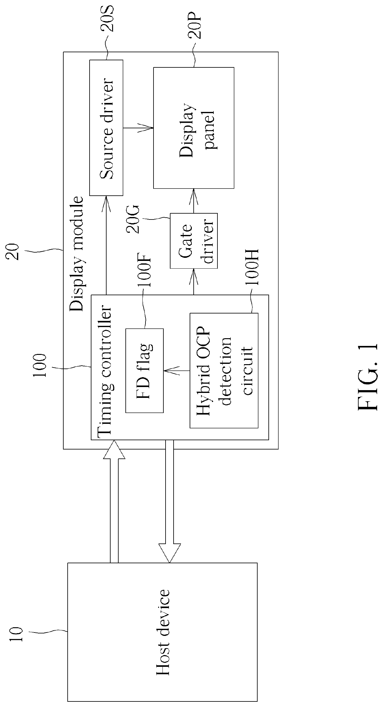 Method for performing hybrid over-current protection detection in a display module, and associated timing controller