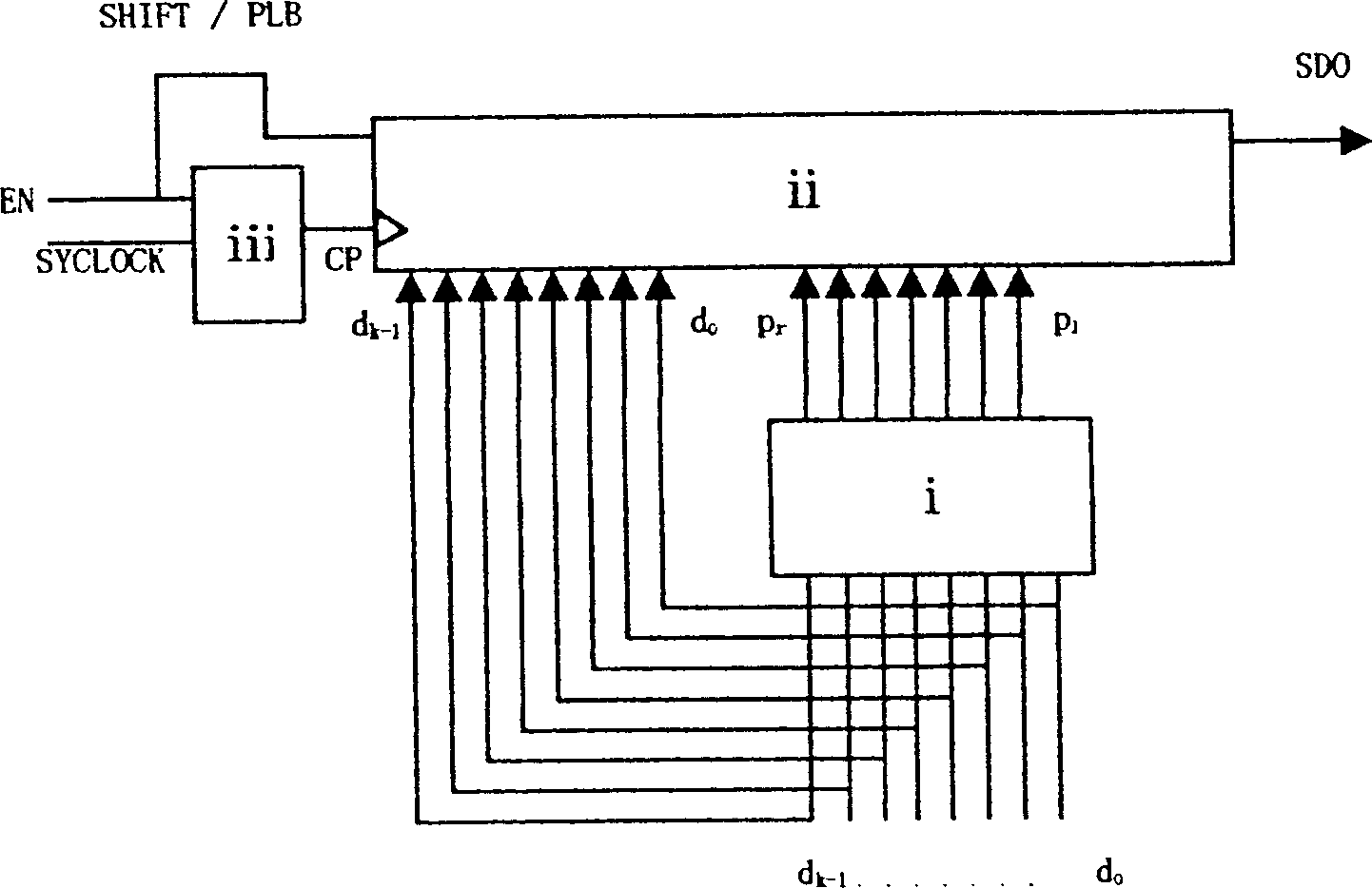 coder-and-decoder-of-fast-correcting-multiposition-error-eureka