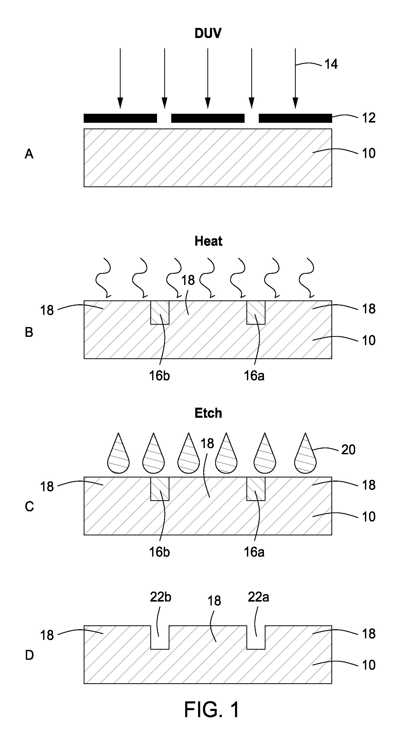 Compositions and methods to fabricate a photoactive substrate suitable for shaped glass structures