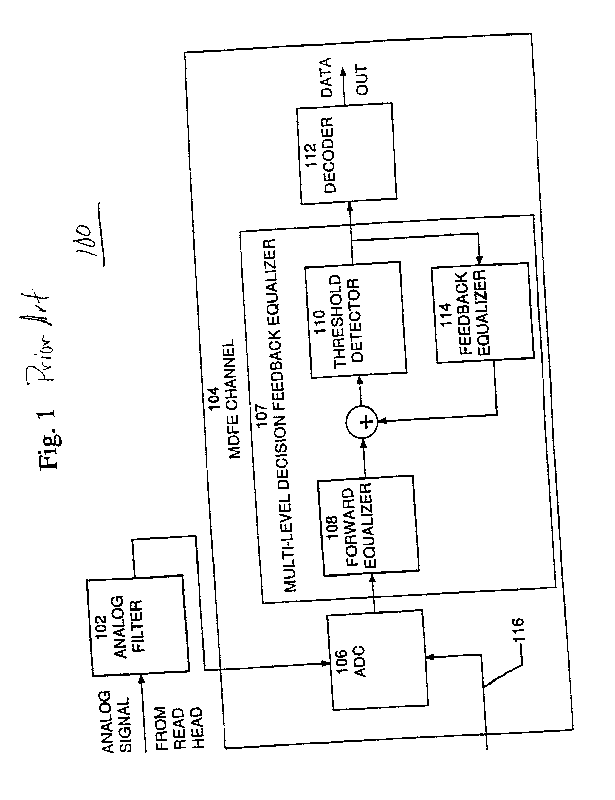 Nonlinear equalizer and decoding circuit and method using same