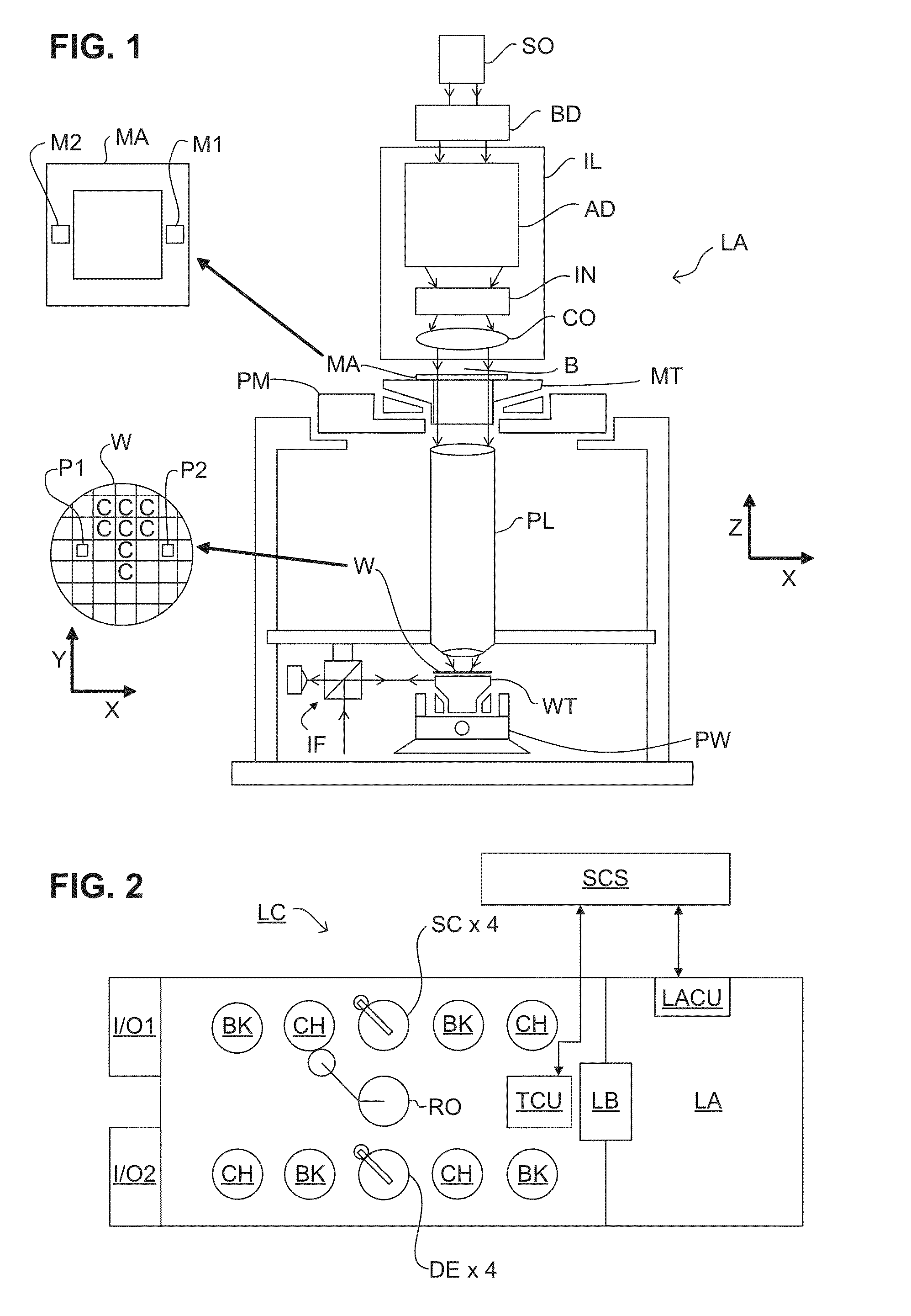 Inspection Apparatus, Lithographic Apparatus, and Device Manufacturing Method