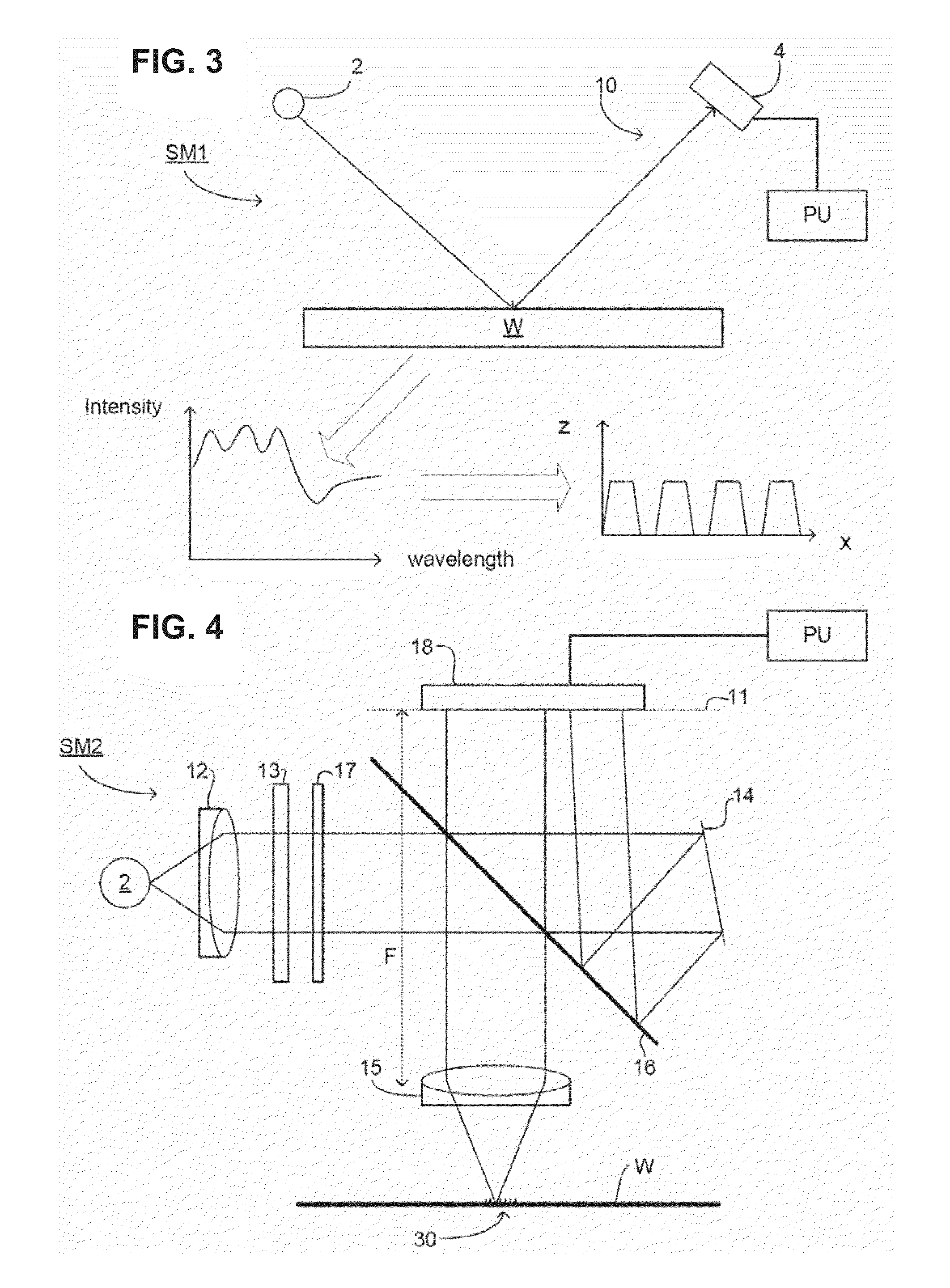 Inspection Apparatus, Lithographic Apparatus, and Device Manufacturing Method