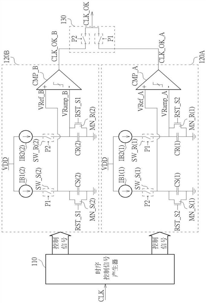 Clock fault detector