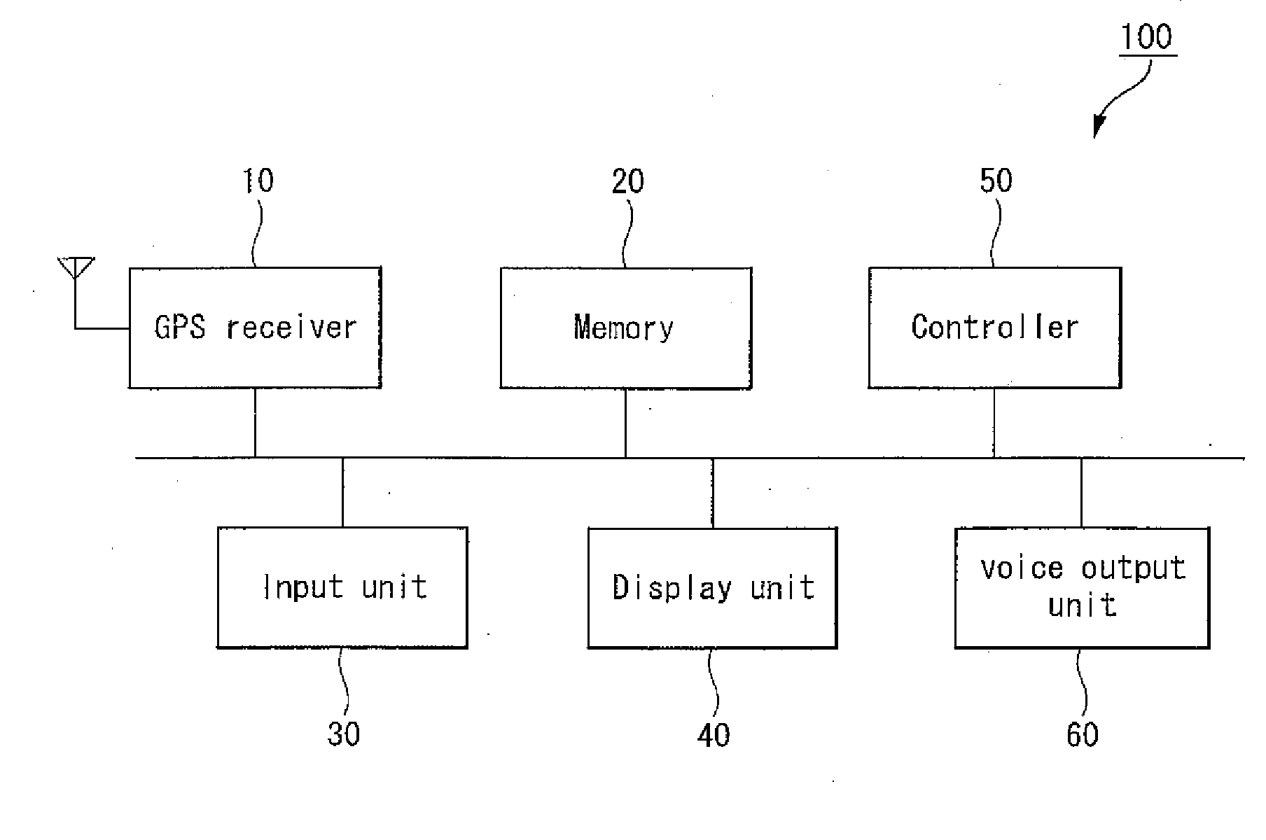 Method for enhancing rendering performance of navigation device