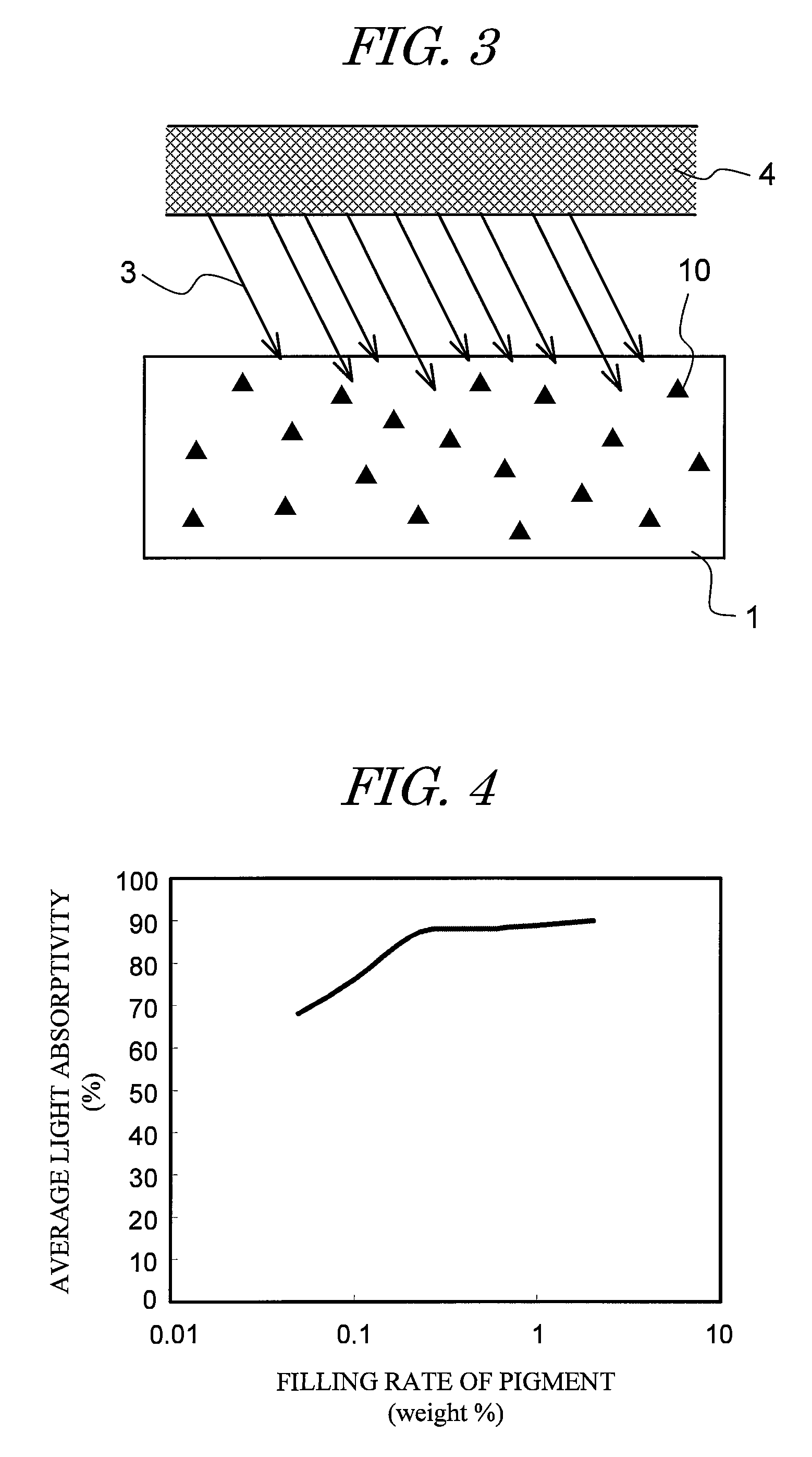 Insulator having excellent arc resistance