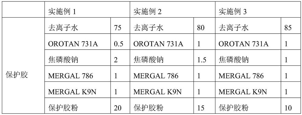 Negative ion sand-in-water multicolor coating and preparation method thereof